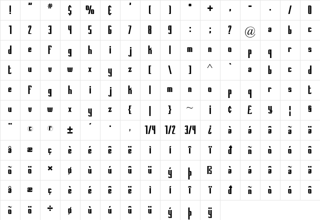 Printed Circuit Board Regular Character Map