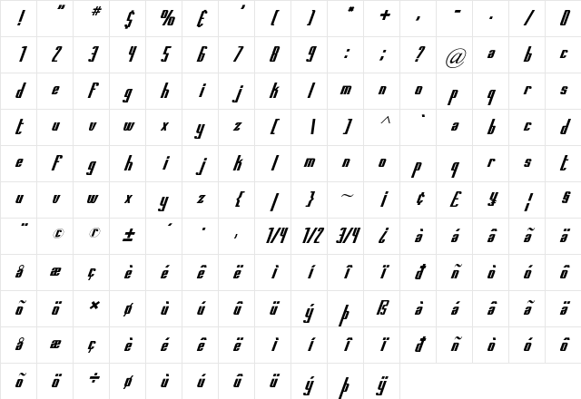 Printed Circuit Board Italic Character Map