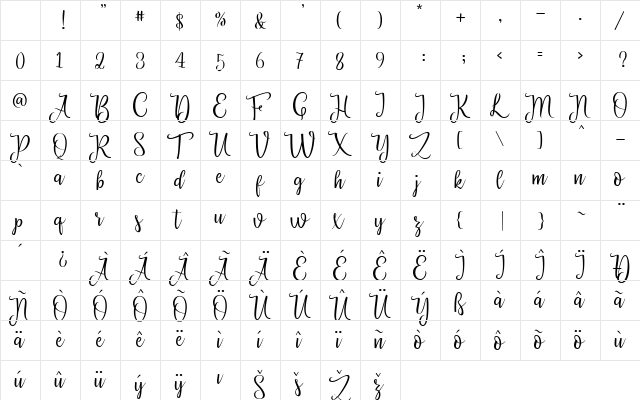 Priscilla Script Regular Character Map Priscilla Script Regular Character Map