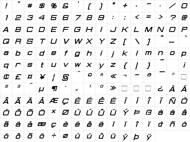 Probert Bold Italic Character Map
