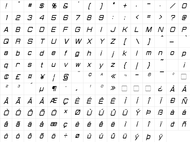 Probert Condensed Italic Character Map