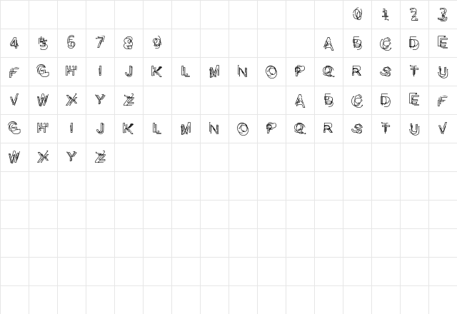 Problematic Piercer Regular Character Map Problematic Piercer Regular Character Map