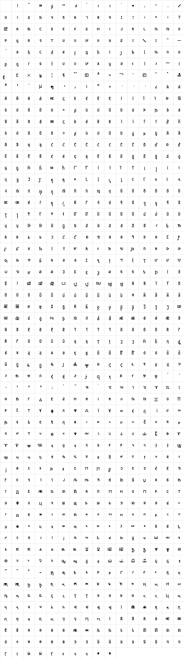 Probolinggo Regular Character Map Probolinggo Regular Character Map