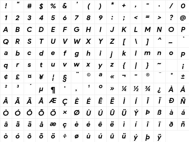 Product Sans Bold Italic Character Map