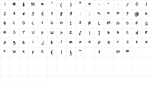 ProfessorShroom Medium Character Map