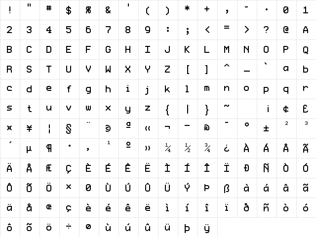 ProFontWindows Nerd Font Book Character Map ProFontWindows Nerd Font Book Character Map