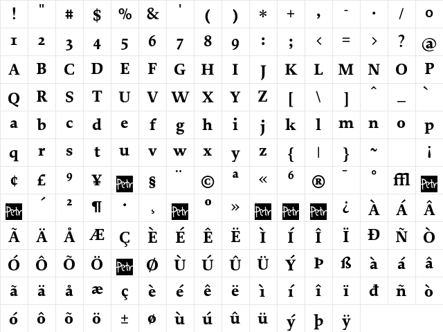 Proforma Bold Character Map