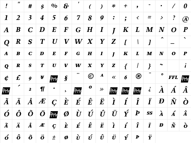 Proforma BoldItalicSC Character Map