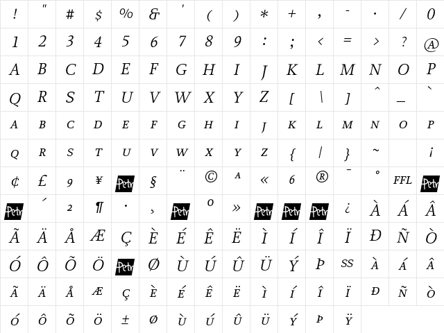 Proforma BookItalicSC Character Map