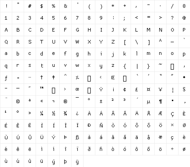 ProggyCleanTTCE Nerd Font Book Character Map