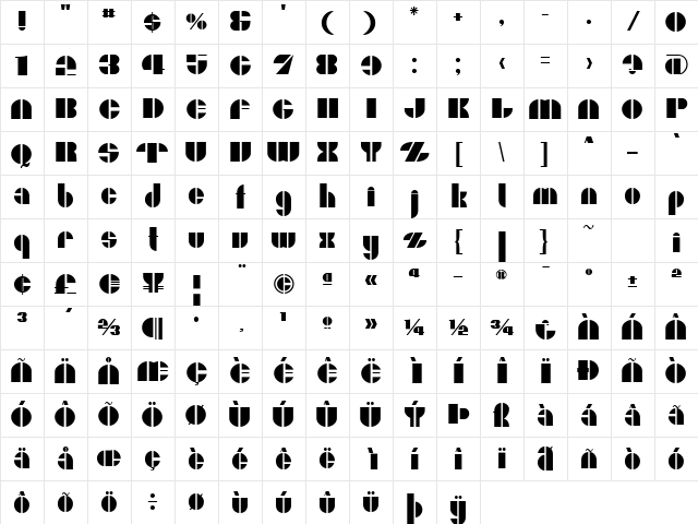 Moxie S Character Map