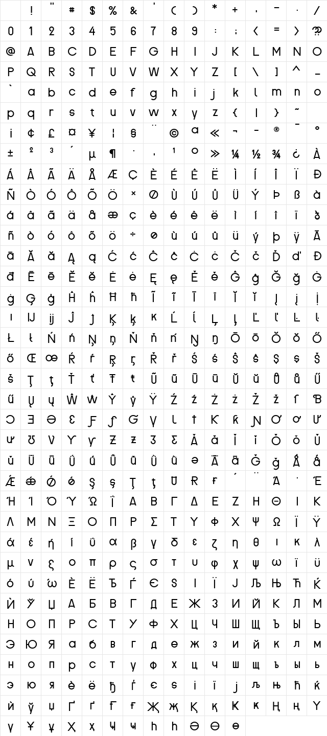 Proletarsk Regular Character Map Proletarsk Regular Character Map