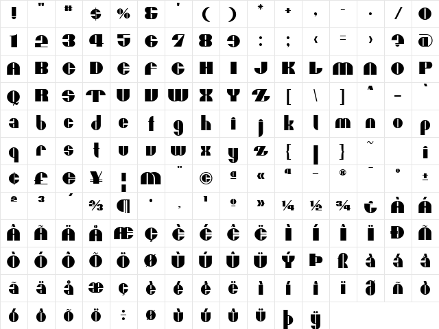 Moxie T Character Map