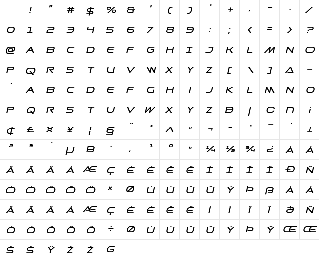 Promethean Italic Character Map Promethean Italic Character Map
