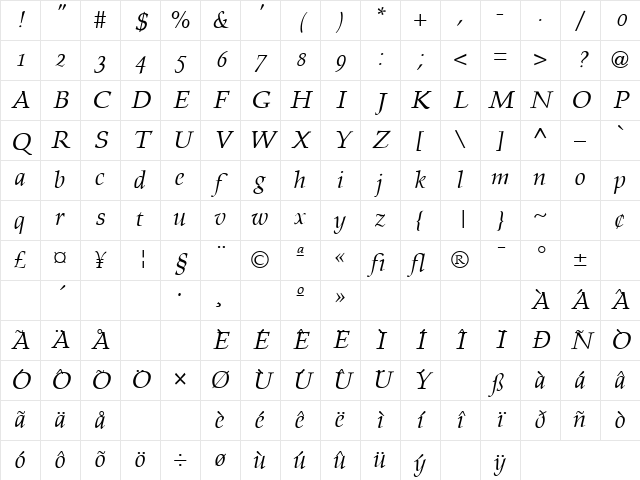 Prospero Italic Character Map