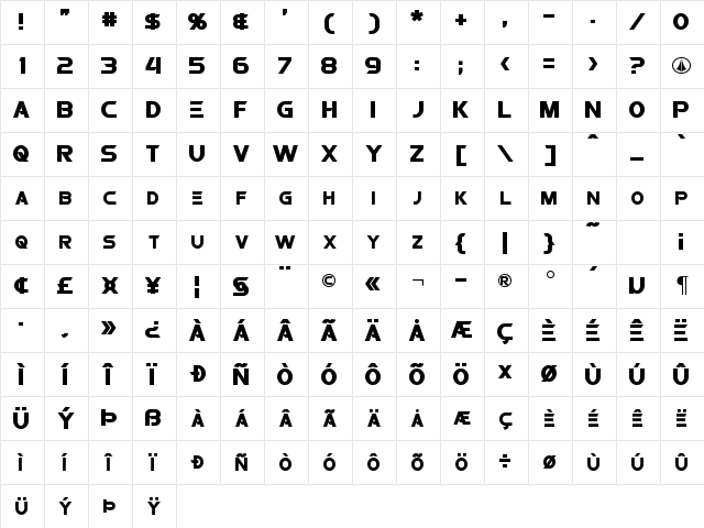 Protoculture Regular Character Map Protoculture Regular Character Map