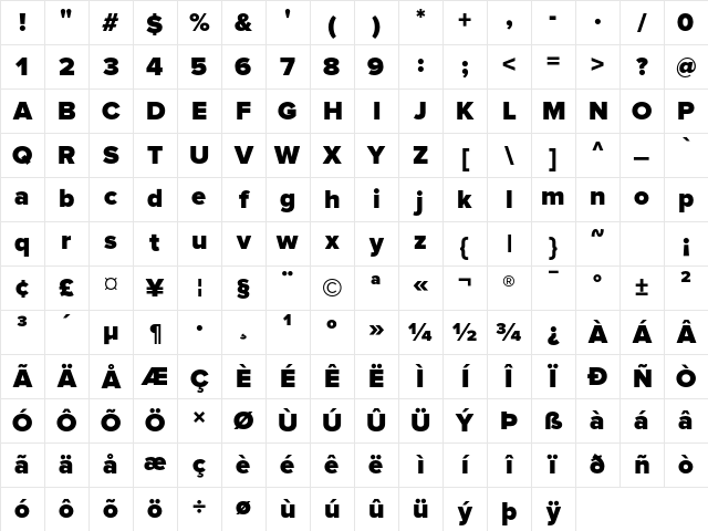 Proxima Nova Black Character Map