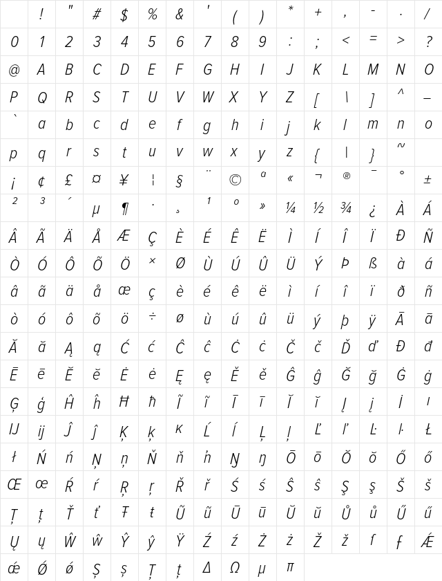 Proxima Nova Condensed Light Italic Character Map
