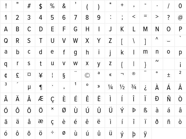 Proxima Nova Condensed Regular Character Map