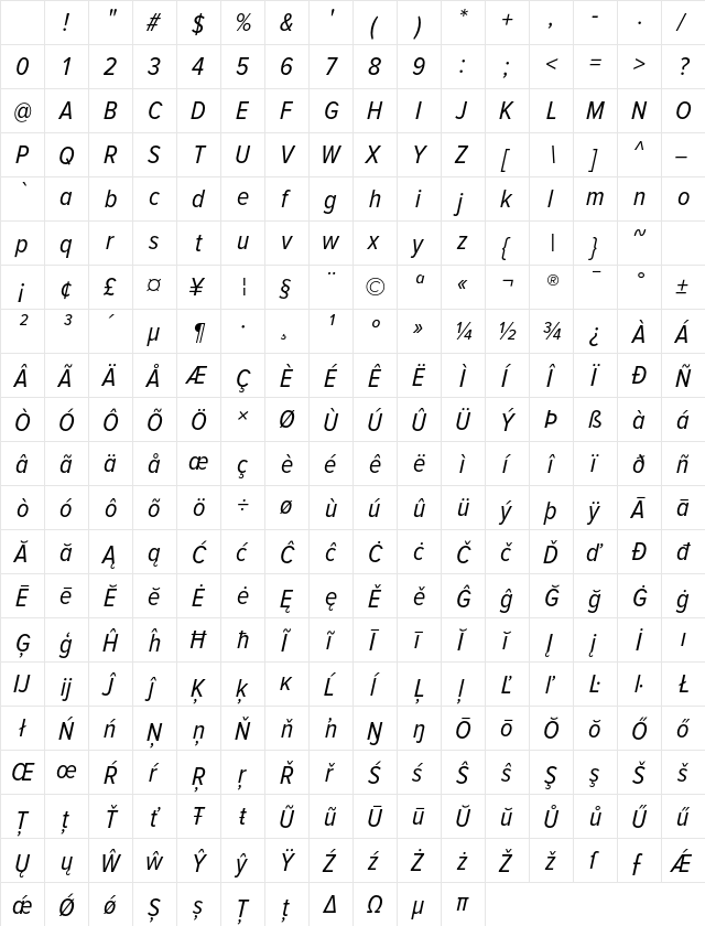 Proxima Nova Condensed Regular Italic Character Map