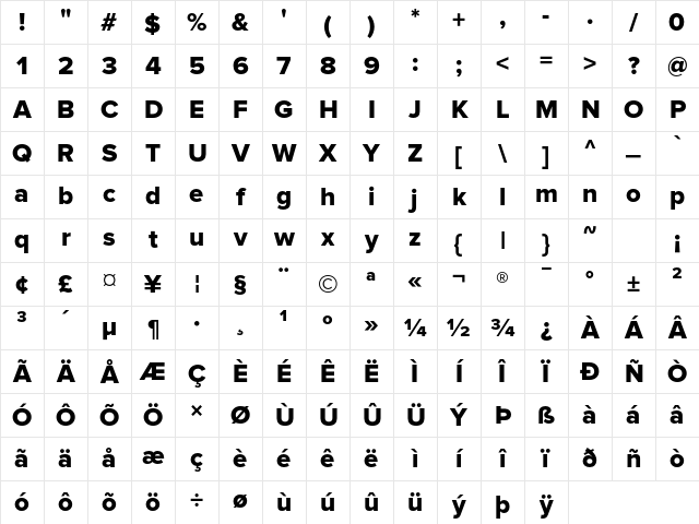 Proxima Nova Extrabold Character Map