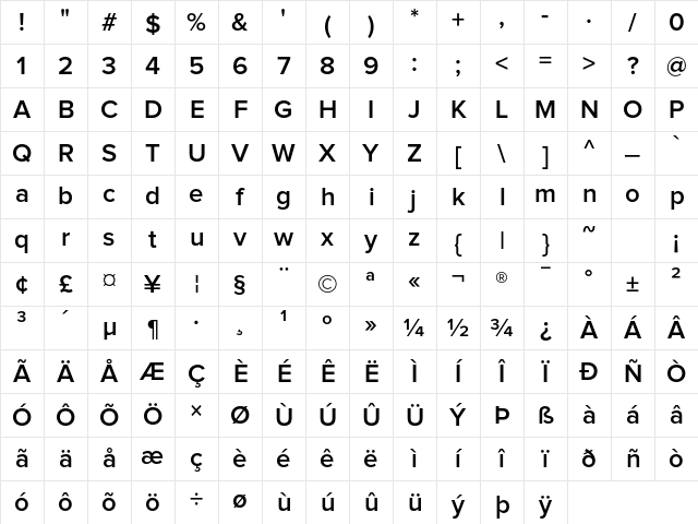 Proxima Nova Semibold Character Map