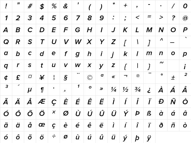 Proxima Nova Semibold Italic Character Map