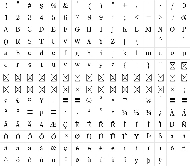 A P-OTF Shuei 4goKana StdN M Character Map