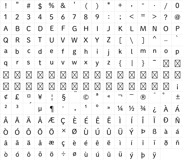 A P-OTF Shuei MaruGo StdN L Character Map