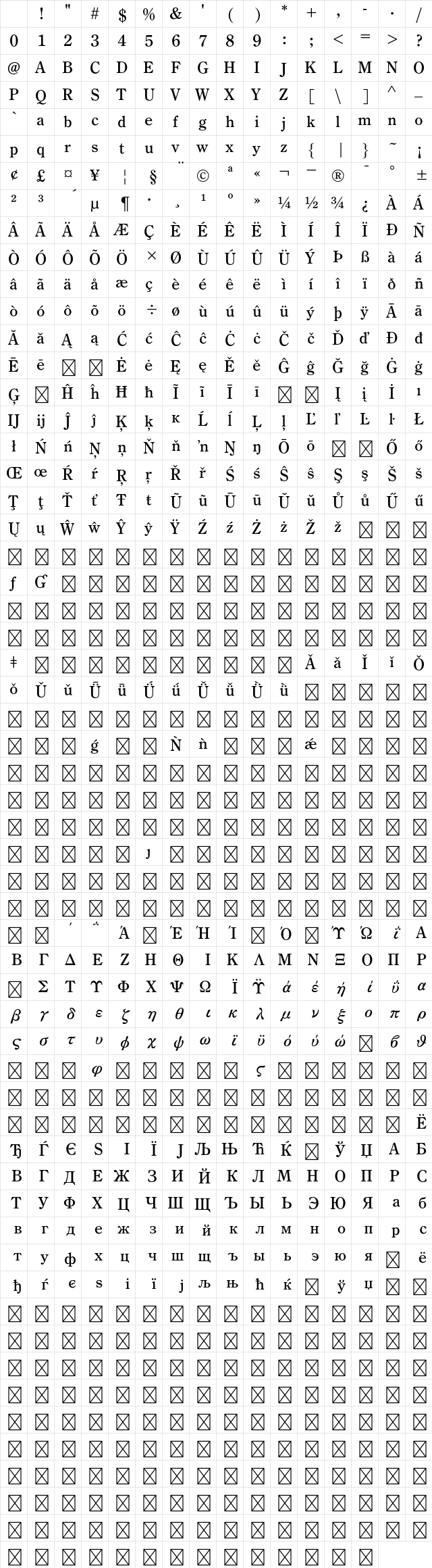 A P-OTF Shuei Mincho Pr6 B Character Map