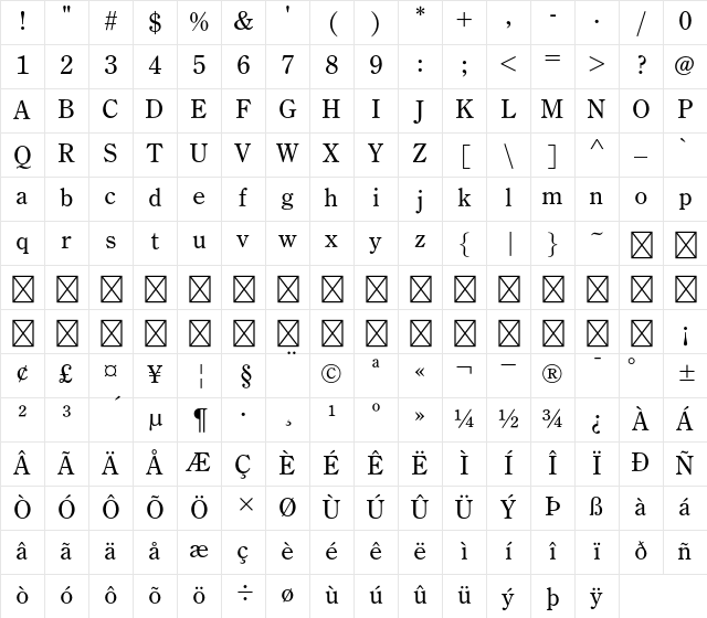 A P-OTF Shuei YobuMin StdN M Character Map