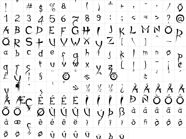 Psycho Regular Character Map