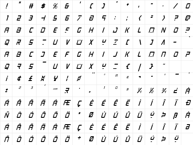 PsYonic VII Condensed Italic Condensed Italic Character Map