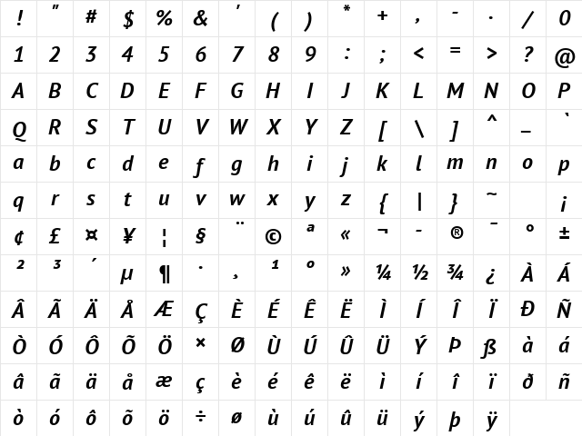 PT Sans Bold Italic Character Map