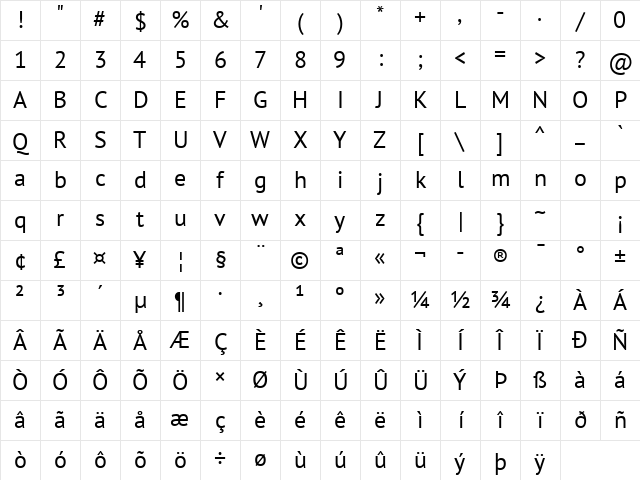 PT Sans Regular Character Map