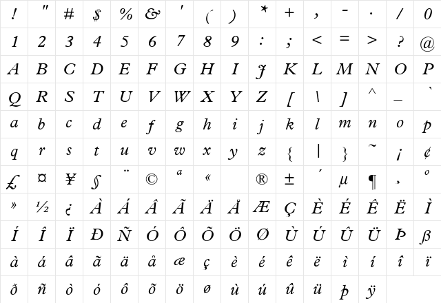 MPlantin-Italic Regular Character Map