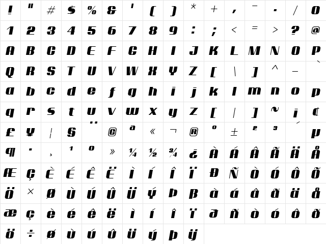 Ptarmigan Italic Character Map Ptarmigan Italic Character Map