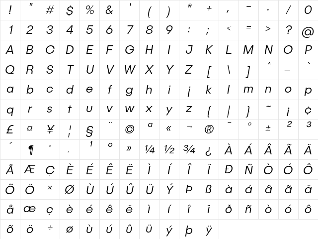 Publica Sans Light Italic Character Map
