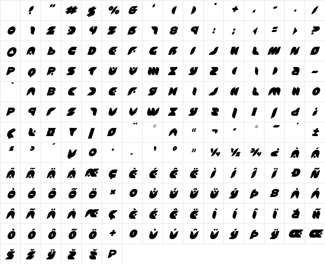 Puff Angel Italic Character Map