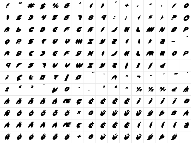 Puff Angel Super-Italic Italic Character Map