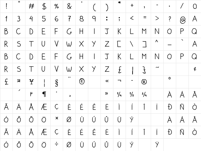 Pumped Up Kicks Regular Character Map Pumped Up Kicks Regular Character Map