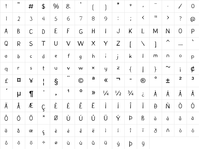 Pumpernickel Regular Character Map Pumpernickel Regular Character Map