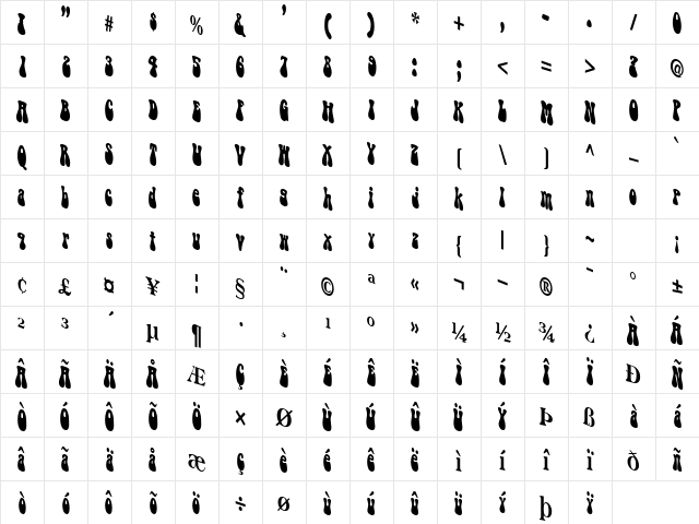 Puppy Regular Character Map