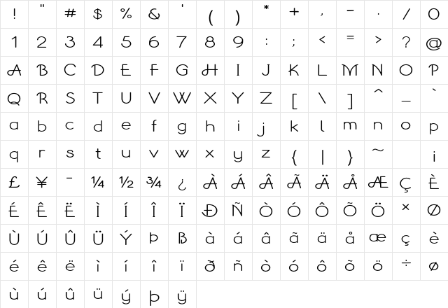 Puppy Expanded Regular Character Map