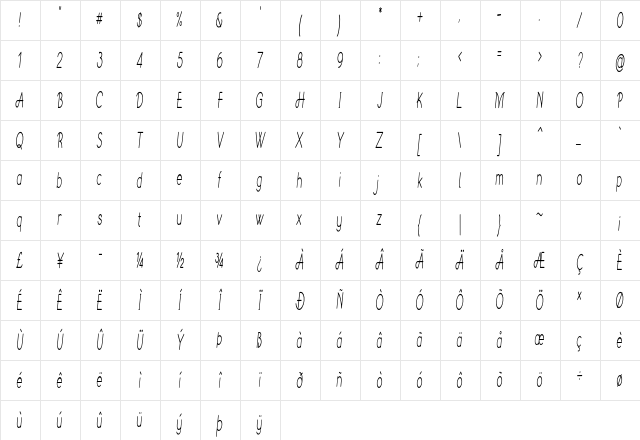 Puppy Extra-condensed Italic Character Map