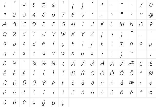 Puppy Italic Character Map Puppy Italic Character Map