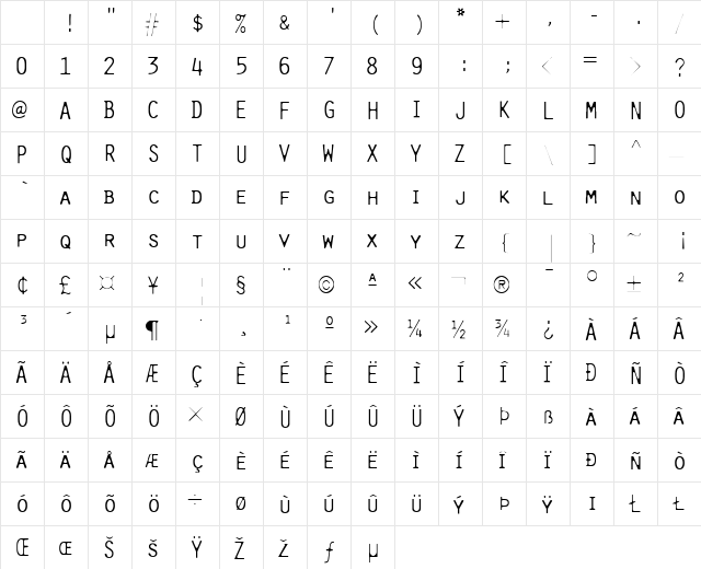 Pure Regular Character Map