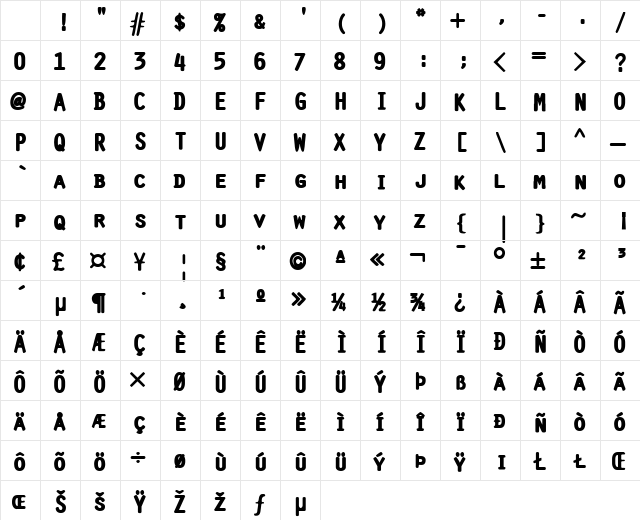 Pure Regular Character Map Pure Regular Character Map