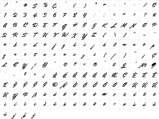 Mr Dafoe Regular Character Map