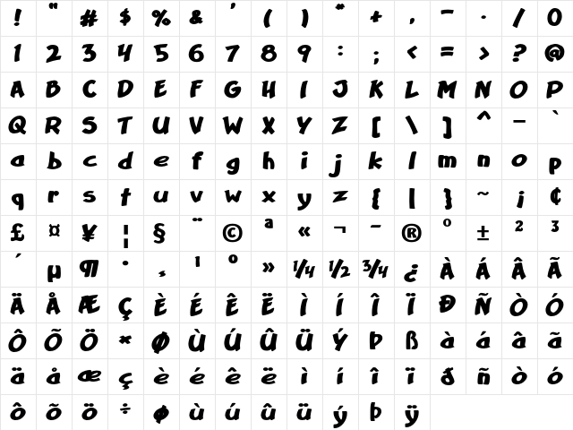 Purvenia Bold Character Map